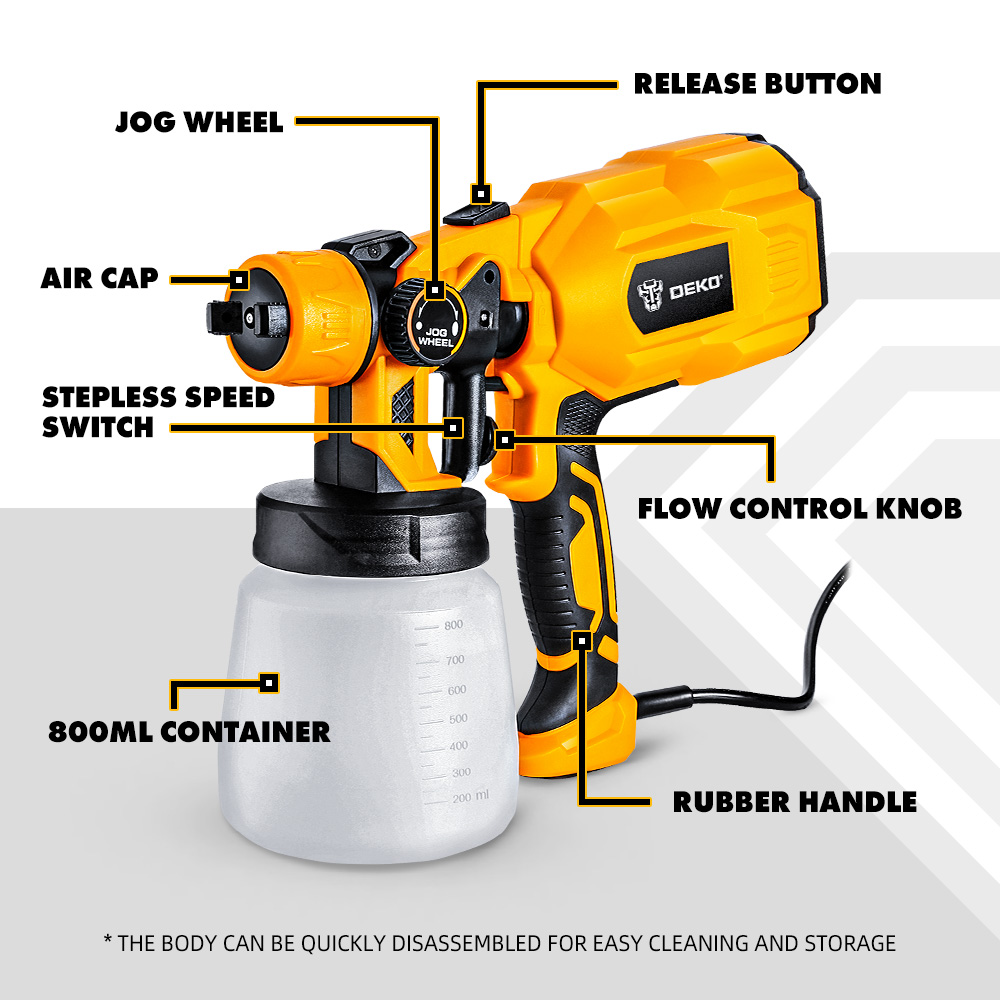 New BR Plug DEKO 127V HVLP Han - Heat Gun Paint Strip ulasan dan harga
